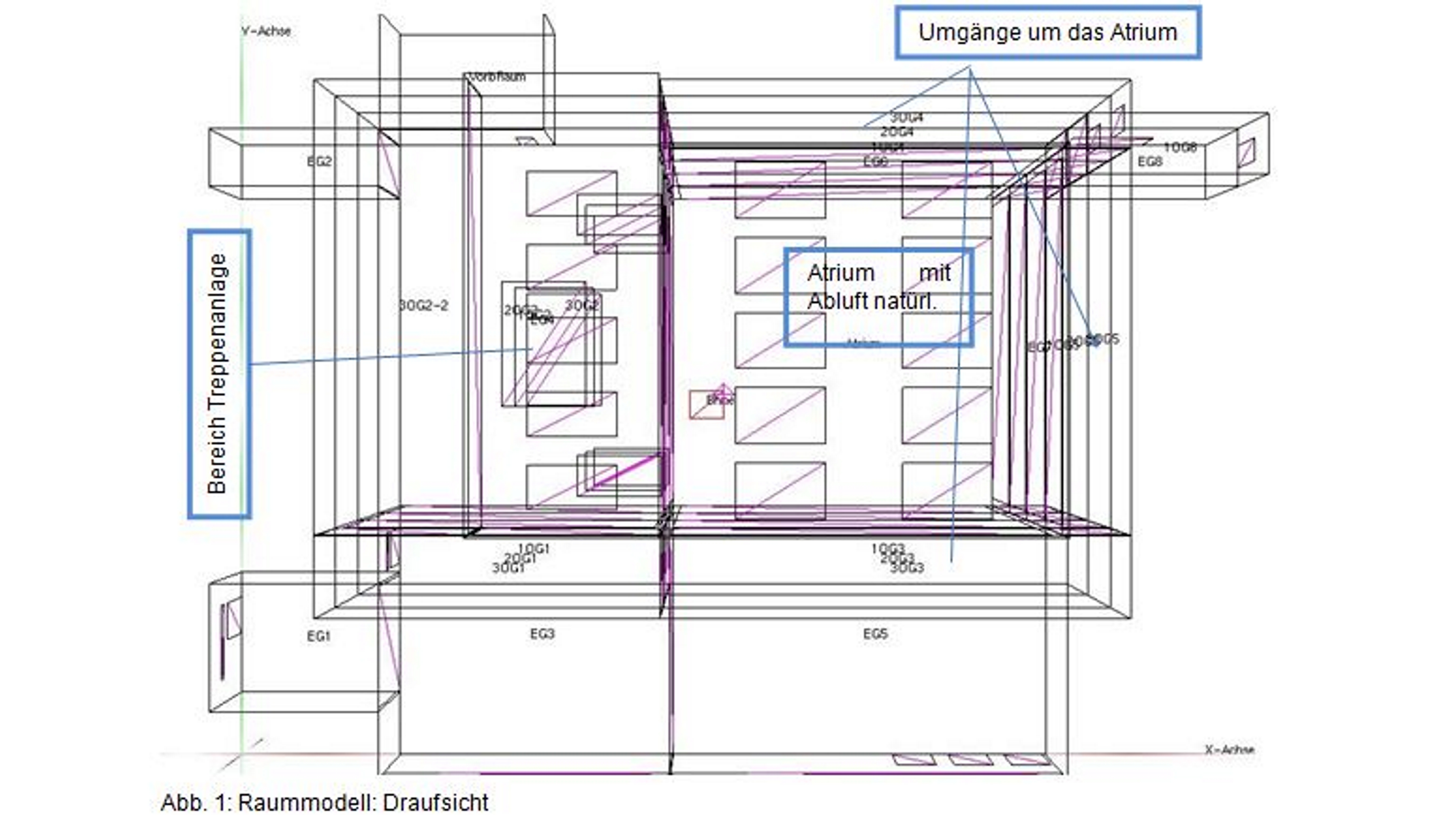 Planungsgruppe Geburtig
