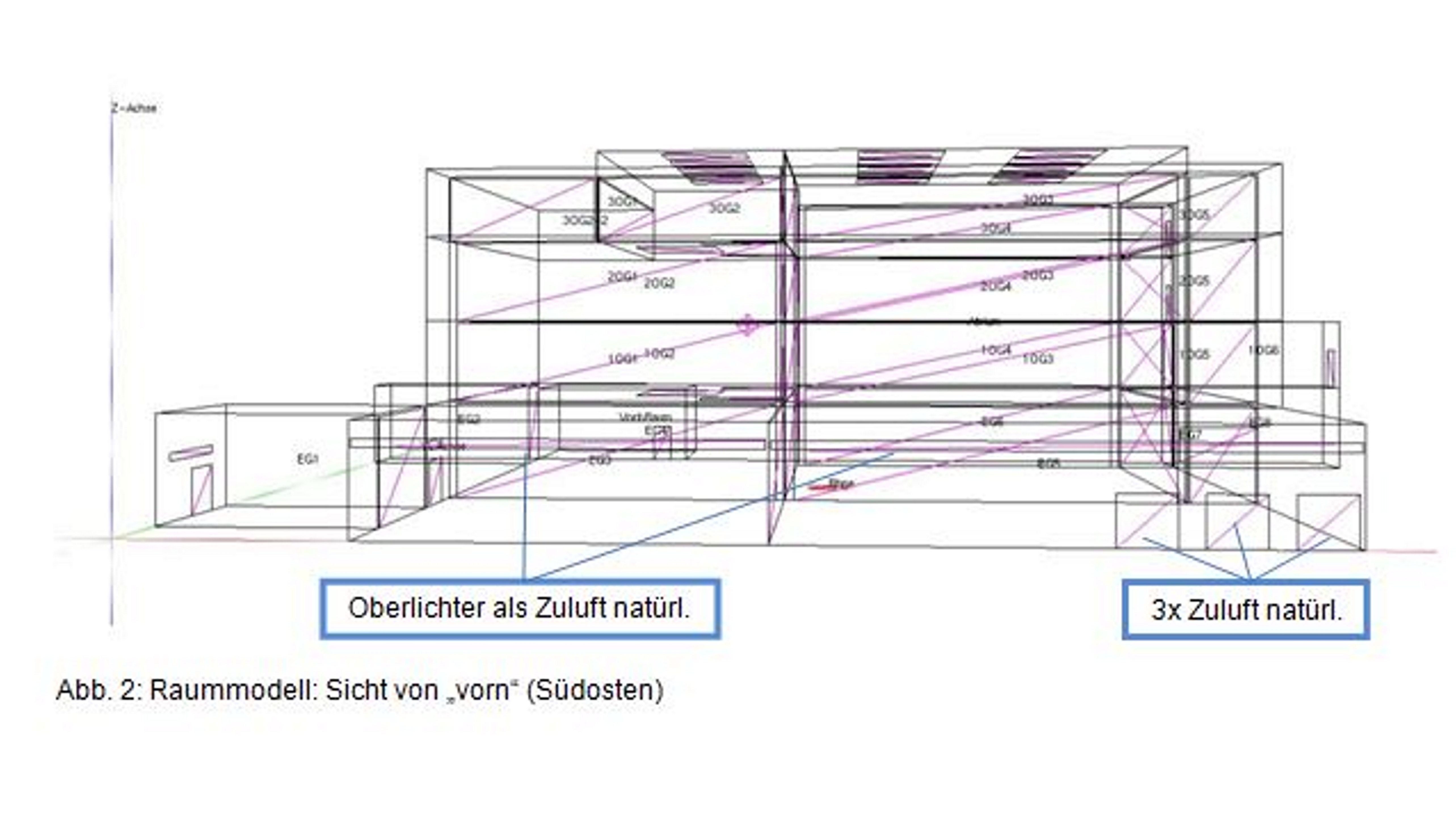 Planungsgruppe Geburtig