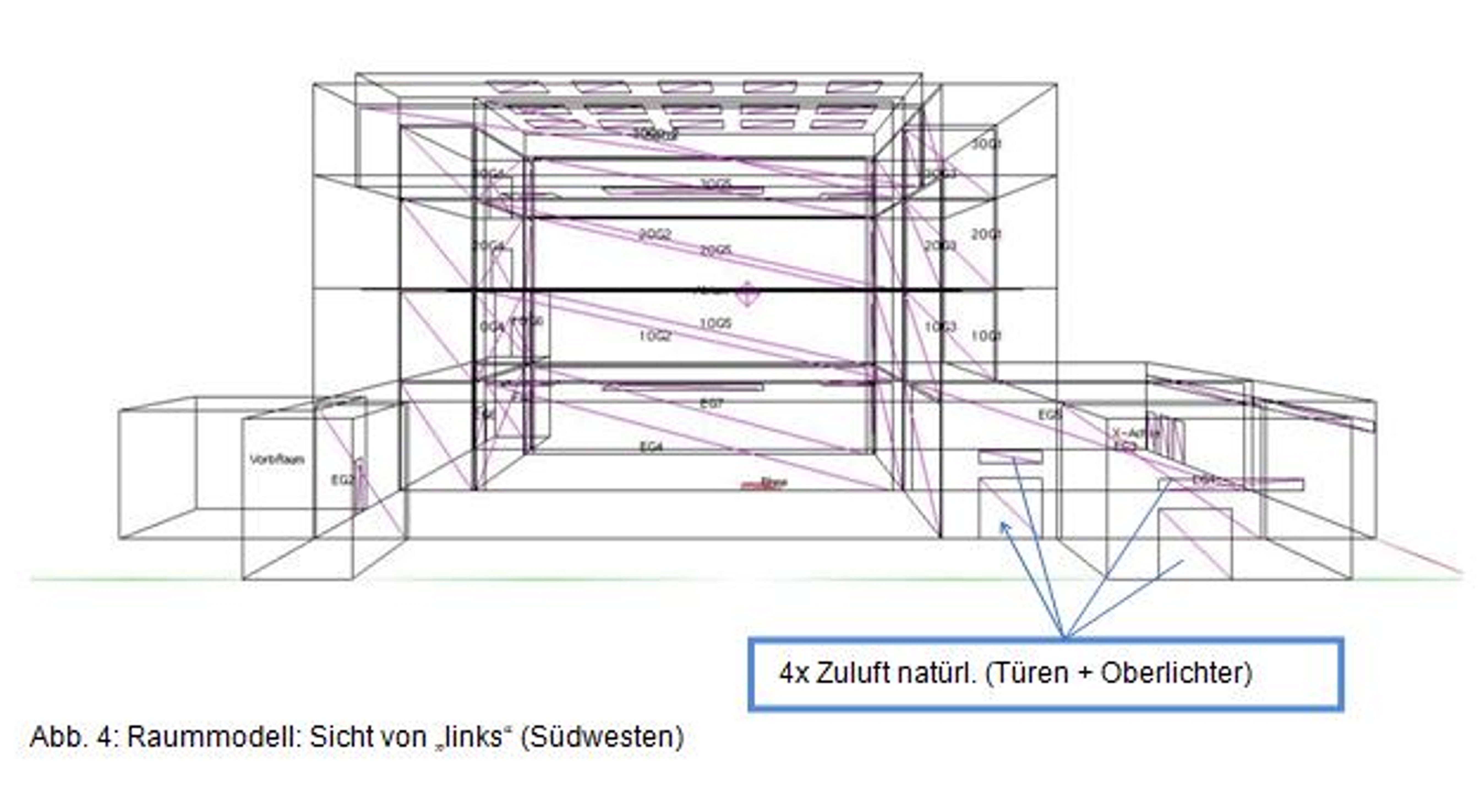 Planungsgruppe Geburtig