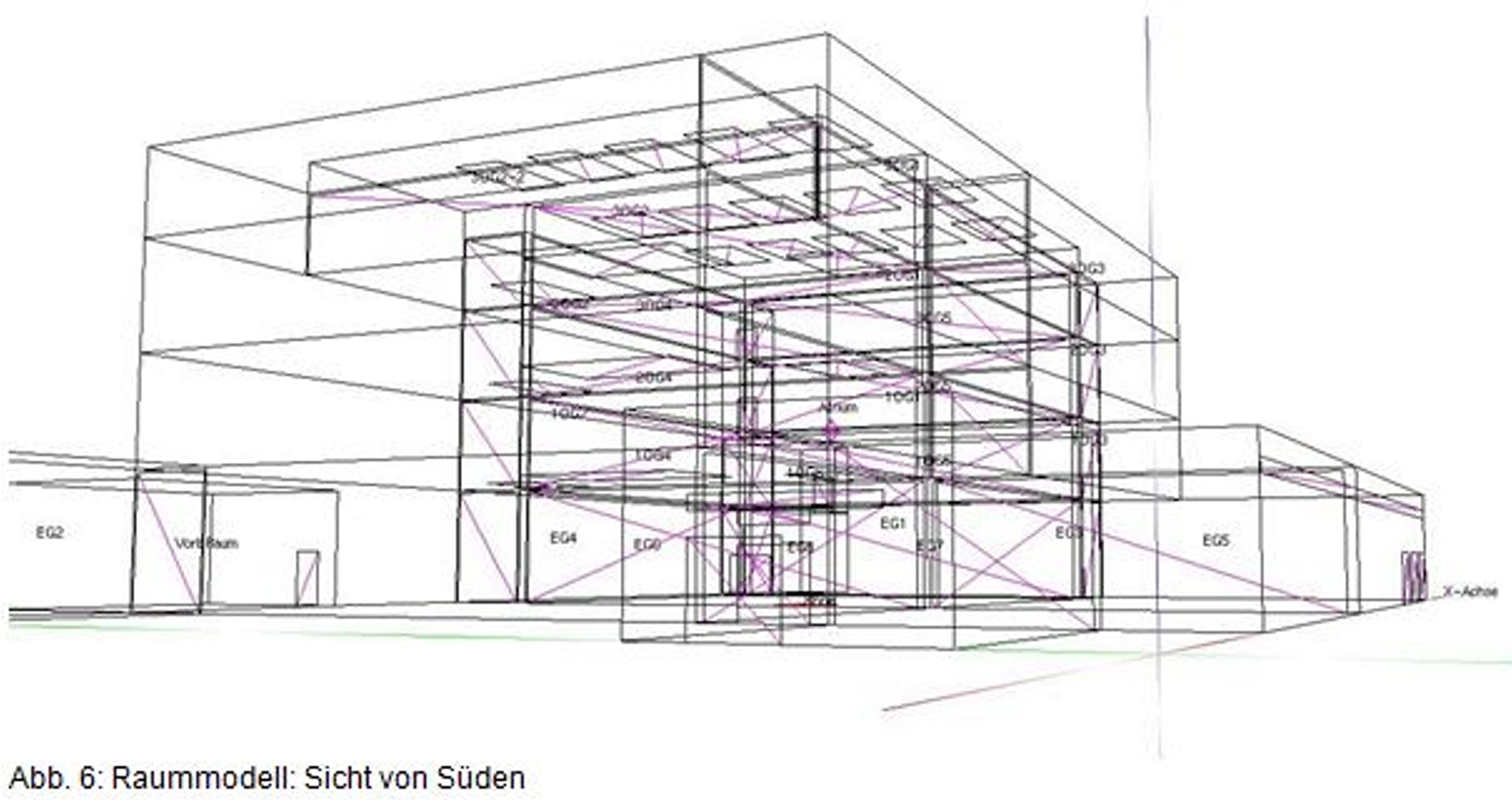 Planungsgruppe Geburtig