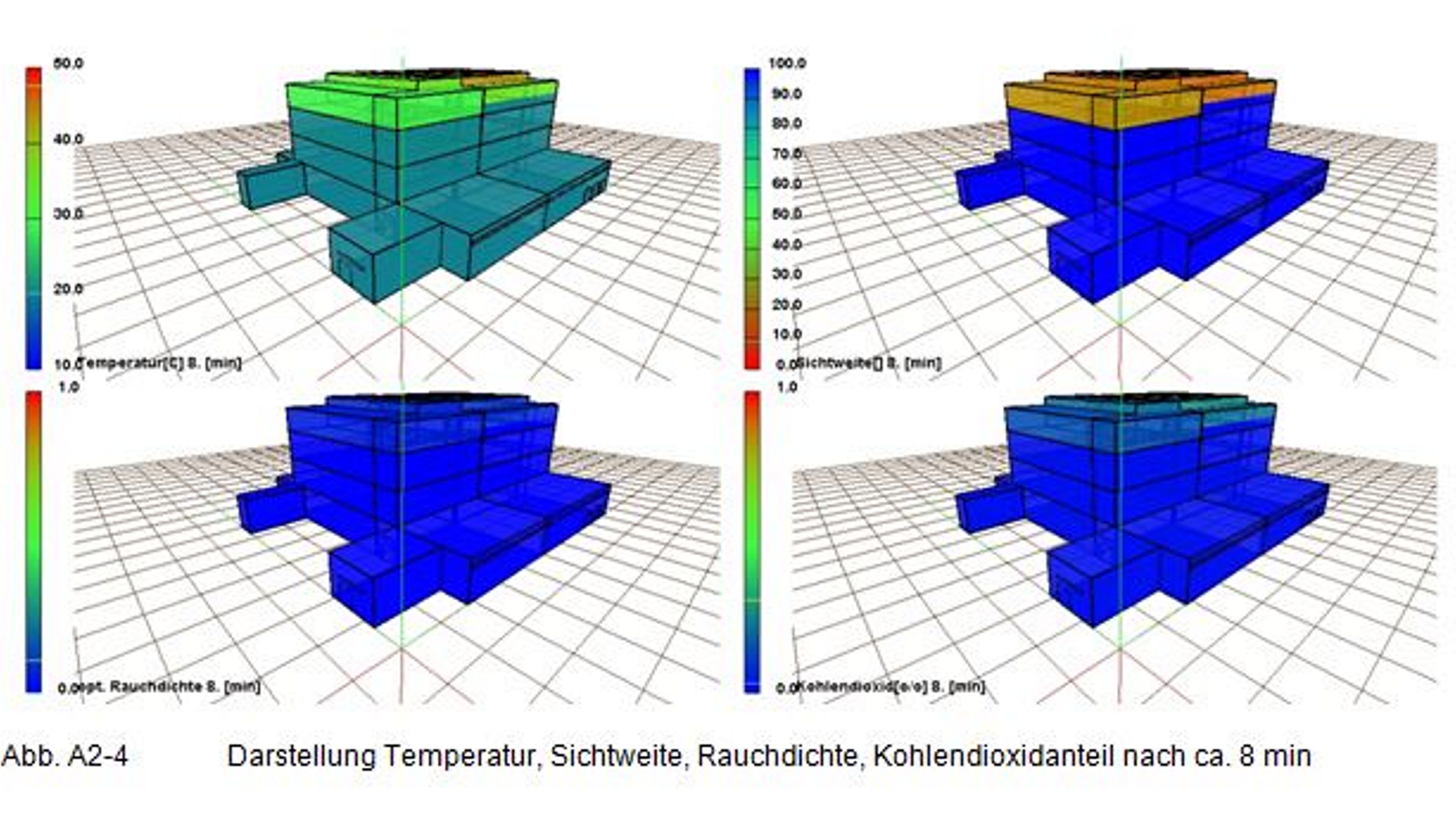 Planungsgruppe Geburtig